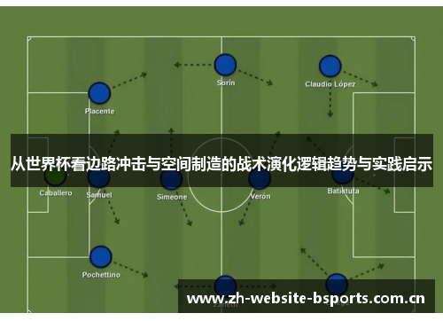 从世界杯看边路冲击与空间制造的战术演化逻辑趋势与实践启示 从世界杯看边路冲击与空间制造的战术演化逻辑趋势与实践启示